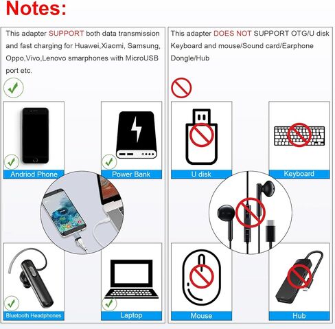 محول Micro USB إلى USB C، 4 حزم من النوع C أنثى إلى محول Micro USB ذكر يدعم الشحن ومزامنة البيانات لهواتف Samsung Galaxy S7/S7+/S7 Edge/S6/S6 Edge/J3/J7/Note 6/5، LG G4، Nexus 4/5/6 in Kuwait