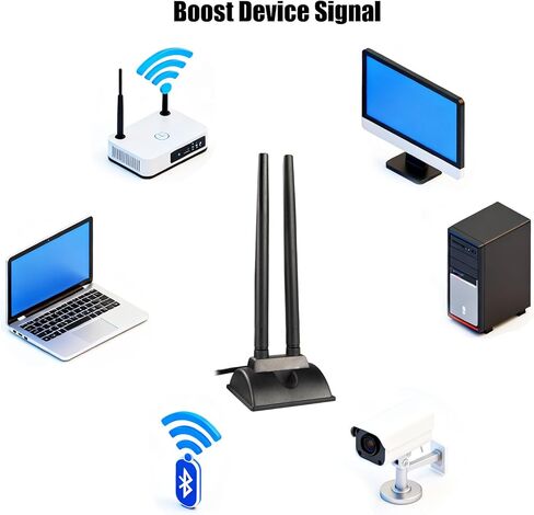 Boobrie Dual Band WiFi Antenna 2.4GHz 5GHz 5.8GHz TS9 WiFi Antenna with Magnetic Base 5dBi External Antennas for Wi-Fi Router/Hotspot/Industrial IoT/Car WiFi, 6.56Ft Low Loss Cable in Saudi Arabia
