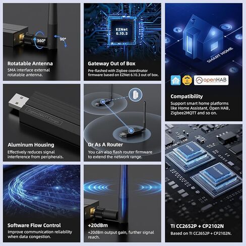 Zigbee 3.0 USB Dongle-P Plus Gateway، TI CC2652P+CP2102N ثنائي الشريحة، بوابة Zigbee USB العالمية مع هوائي لمساعد المنزل، OpenHAB، ZHA، Zigbee2MQTT in Kuwait