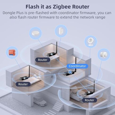 Zigbee 3.0 USB Dongle-P Plus Gateway، TI CC2652P+CP2102N ثنائي الشريحة، بوابة Zigbee USB العالمية مع هوائي لمساعد المنزل، OpenHAB، ZHA، Zigbee2MQTT in Kuwait