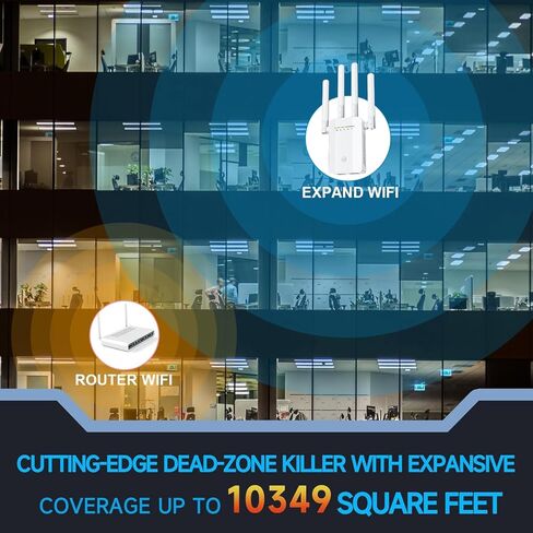 WiFi Extender for Home| WiFi Repeater & Wireless Signal Booster-10K+sq.ft, Supporting 75 Devices, WPS Setup & Ethernet Port in Kuwait