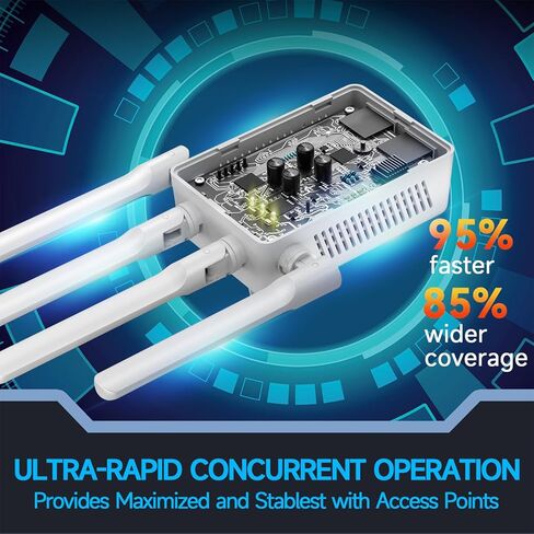 WiFi Extender for Home| WiFi Repeater & Wireless Signal Booster-10K+sq.ft, Supporting 75 Devices, WPS Setup & Ethernet Port in Kuwait