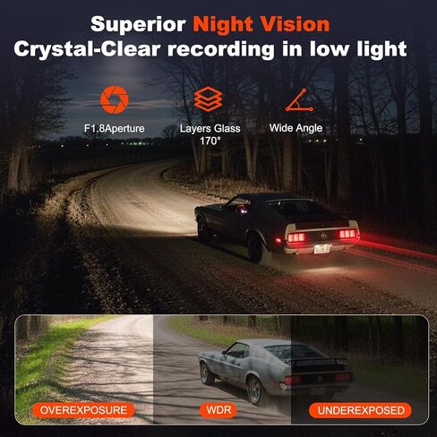 Dashcam Pro 2.0 4k with Front and Rear Camera, GPS, Free 64GB Card, Dashcam with Parking Monitoring, 170° Wide Angle, Night Vsion & Parking Mode in Saudi Arabia