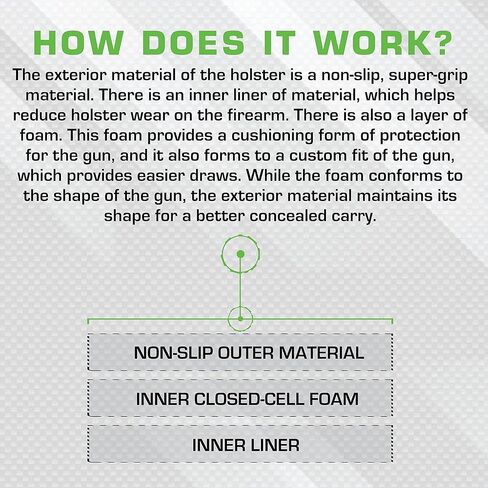 Sticky Holsters Concealment Holsters for Men and Women - LG-2 Large - Fits Medium Glocks, Ruger SR9, and Similar up to 4.2" Barrel - Suitable for Left and Right-Hand Draw; IWB or Pocket Carry in Saudi Arabia