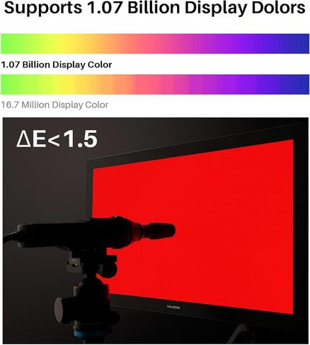 تابلت الرسم HUION KAMVAS Pro 19 4K UHD مع حزمة شاشة تعمل باللمس وقلم HUION Slim PW600S in Kuwait