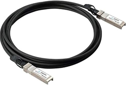 اكسيوم حلول الذاكرة Axiom45W3042-Axaxiom in Saudi Arabia