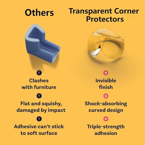 12 Pack Corner Protector for Baby, Furniture Corner Guard, Protectors Guards & Edge Safety Bumpers - Clear & Transparent in Saudi Arabia
