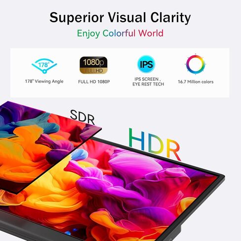 شاشة محمولة 15.6 بوصة 1080 بكسل FHD USB-C HDMI شاشة سفر رفيعة للغاية مع مسند ومكبرات صوت، موسع شاشة عرض ألعاب IPS لأجهزة الكمبيوتر المحمول وأجهزة الكمبيوتر المحمولة وأجهزة الكمبيوتر المحمولة وأجهزة PS Xbox Switch in Saudi Arabia