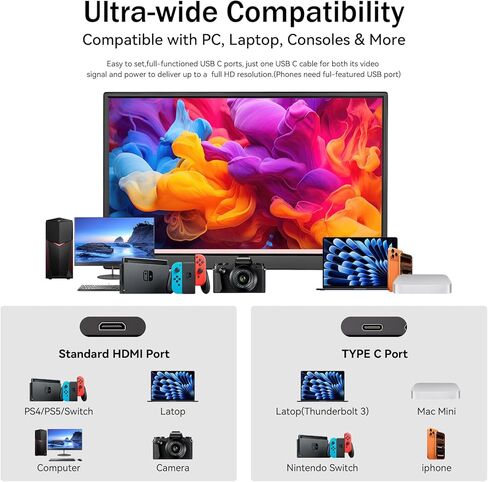 شاشة محمولة 15.6 بوصة 1080 بكسل FHD USB-C HDMI شاشة سفر رفيعة للغاية مع مسند ومكبرات صوت، موسع شاشة عرض ألعاب IPS لأجهزة الكمبيوتر المحمول وأجهزة الكمبيوتر المحمولة وأجهزة الكمبيوتر المحمولة وأجهزة PS Xbox Switch in Saudi Arabia