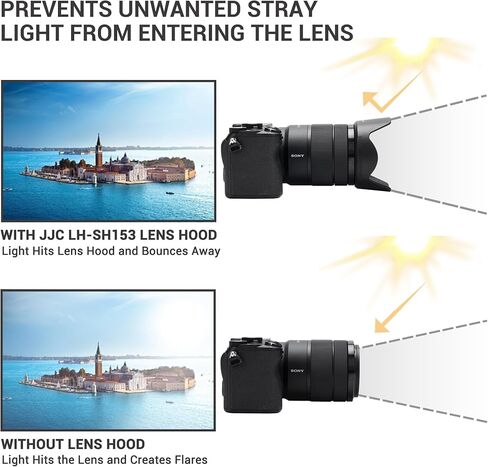 JJC ALC-SH153 Bayonet Reversible Lens Hood + 2-Pack 55mm Front Lens Cap Cover for Sony E 18-135mm f/3.5-5.6 OSS Lens in Saudi Arabia