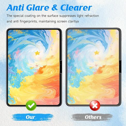 YWXTW 2 Pack Paper-Feel Screen Protector for iPad Pro 11 Inch (M5/M4) 2025/2024 + Replacement Tips for Apple Pencil, Anti-Glare Matte Film with Easy Installation Tray, Write and Draw Like on Paper in Saudi Arabia