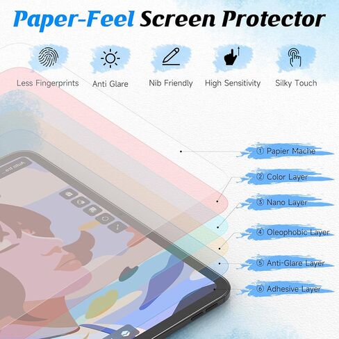 YWXTW 2 Pack Paper-Feel Screen Protector for iPad Pro 11 Inch (M5/M4) 2025/2024 + Replacement Tips for Apple Pencil, Anti-Glare Matte Film with Easy Installation Tray, Write and Draw Like on Paper in Saudi Arabia
