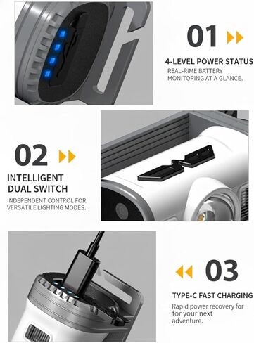 Headlamp Rechargeable, Super Bright LED Motion Sensor Headlight EDC, Detachable Head Lamp with Headband, Waterproof 8-Mode Flashlight with Red/BLue/White Light for Camping, Hiking, Running, Fishing in Saudi Arabia