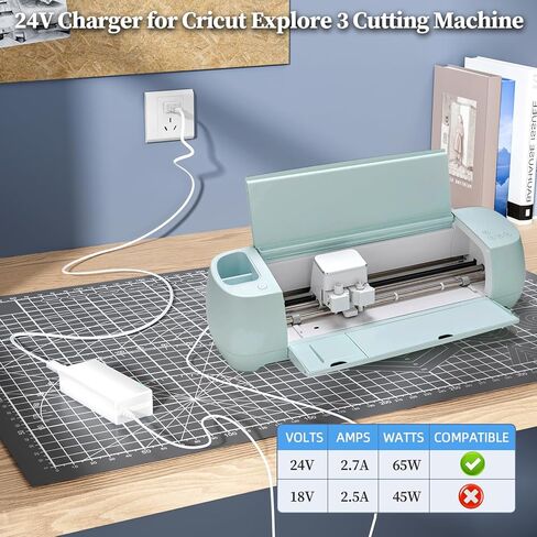 سلك طاقة 24 فولت لاستبدال مصدر الطاقة لآلة القطع Cricut Explore 3 لـ Cricut Explore 3 شاحن محول الطاقة سلك توصيل الحائط - أبيض in Saudi Arabia