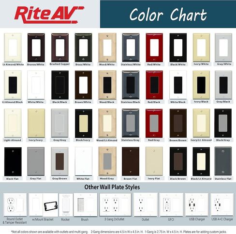 RiteAV 4 Port HDMI 1 Coax Cable TV - F-Type 1 Cat6 Ethernet لوحة حائط - الروك [أسود / أسود] in Saudi Arabia