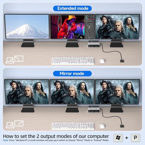 8K@60Hz Displayport KVM Switch 3 Monitors 2 Computers, 4K@120Hz Triple Monitor KVM Switch for 2 Computers Sharing 3 Monitors, Keyboard, Mouse,with 2 USB3.0 Cables,Controller and Power Adapter in Kuwait