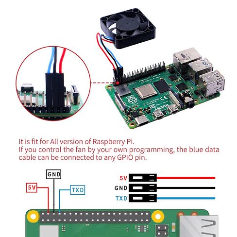 GeeekPi 2PCS PWM يمكن السيطرة عليها هادئة 4010 مروحة 40x40x10mm DC 5V لـ Raspberry Pi 4، 3 B+، Pi 3 (أسود) in Saudi Arabia