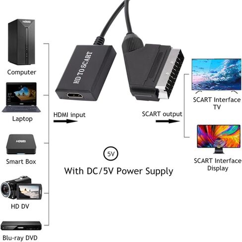 محول HDMI إلى SCART مع توصيل كابل شحن USB وتشغيل محول صوت الفيديو HDMI إلى SCART in Kuwait