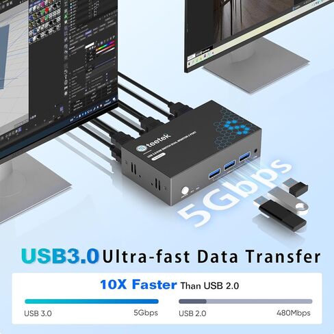 HDMI KVM Switch 2 شاشات 2 جهاز كمبيوتر، USB 3.0، 4K@60 هرتز KVM مفاتيح مشاركة الشاشات المزدوجة لوحة المفاتيح والماوس والطابعة بين جهازي كمبيوتر، مع EDID، 2 كابلات USB ووحدة التحكم in Kuwait