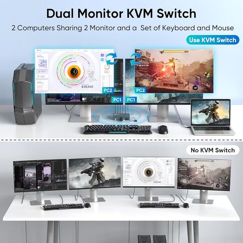 HDMI KVM Switch 2 شاشات 2 جهاز كمبيوتر، USB 3.0، 4K@60 هرتز KVM مفاتيح مشاركة الشاشات المزدوجة لوحة المفاتيح والماوس والطابعة بين جهازي كمبيوتر، مع EDID، 2 كابلات USB ووحدة التحكم in Kuwait
