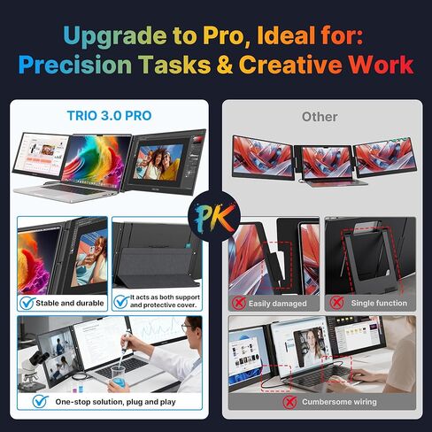 New Mobile Pixels Trio 3 Pro Triple Portable Monitor, 14.1" QHD 1400P Monitor with Built-in Kickstand, Expand to Triple Screens with USB-C, 65W Pass-Through Charging, Compatible with Mac & Windows in Saudi Arabia