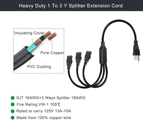 Computer Y Splitter Power Cord, NEMA 5-15P to 3X IEC60320 C13 Female 3 Ways Outlet AC Power Cord, SJT 16AWG Universal Laptop 3 Prong Power Cable, C13 Y Spliiter for Monitor/TV/Printer (3FT) in Saudi Arabia