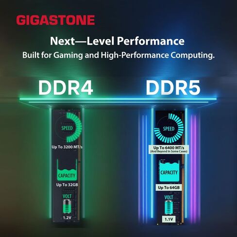 【DDR5 RAM】 GIGASTONE Game PRO 128GB Kit (4x32GB) DDR5 6000MHz PC5-48000 CL40-40-40-76 Intel XMP 3.0 AMD Expo 1.3v UDIMM 288 Pin Unbuffered Non ECC High Performance Gaming Desktop Memory – Black in Saudi Arabia