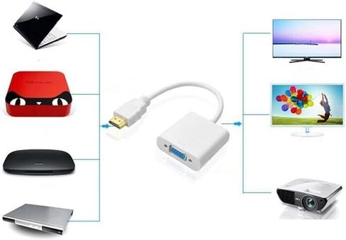 HDMI إلى VGA، محول HDMI إلى VGA مطلي بالذهب (ذكر إلى أنثى) متوافق مع الكمبيوتر، سطح المكتب، الكمبيوتر المحمول، الكمبيوتر الشخصي، HDTV (أبيض) in Saudi Arabia