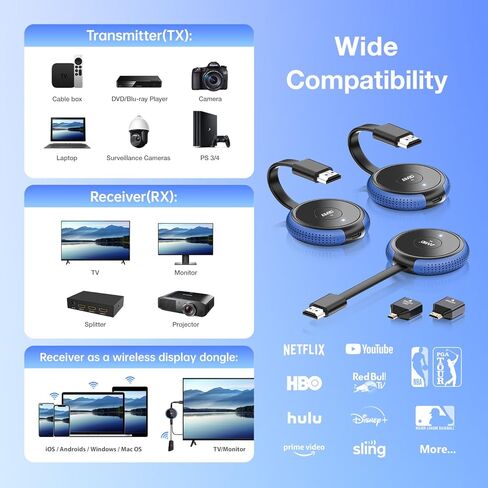 جهاز إرسال TIMBOOTECH 4K لاسلكي HDMI 2 وجهاز استقبال واحد، 2.4/5.8 جيجا هرتز HDMI لاسلكي متعدد TX، موسع فيديو وصوت لأجهزة الكمبيوتر المحمول، DSLR، صندوق التلفزيون، الهاتف الذكي للشاشة، جهاز العرض، التلفزيون - 328FT in Kuwait