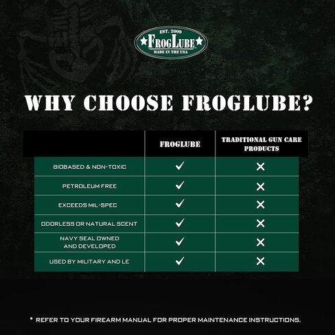 مجموعة FrogLube C+LP - طقم تشحيم وتنظيف المسدس - رذاذ تنظيف مركّز للكربون الثقيل والقاذورات والتراكم - معجون تشحيم مسدس ربط معدني - تزييت وحماية طويل الأمد in Kuwait