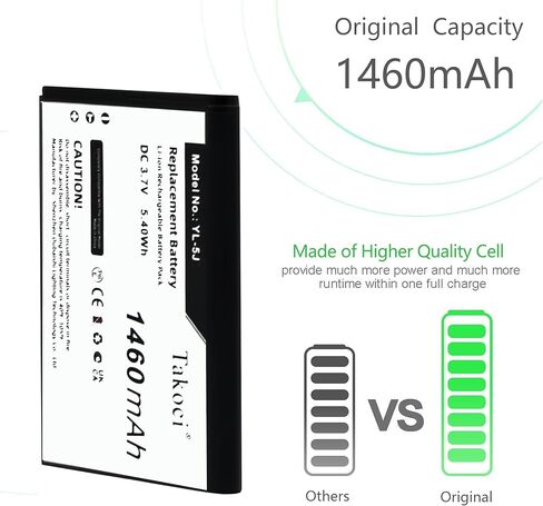 10-Pack 1460mAh 3.7V 5.4Wh Upgrade YL-5J Batteries Compatible with Yealink W59R W56H W56H/P W79P W76P W60P W77P Battery with Tools in Saudi Arabia