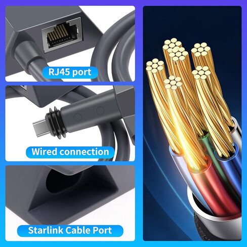 محول إيثرنت للجيل 2، محول RJ45 جيجابت باورلاين إيثرنت يعمل بالجيل 2 للشبكة الخارجية السلكية، ملحقات للاتصال السريع والمستقر بالإنترنت in Kuwait
