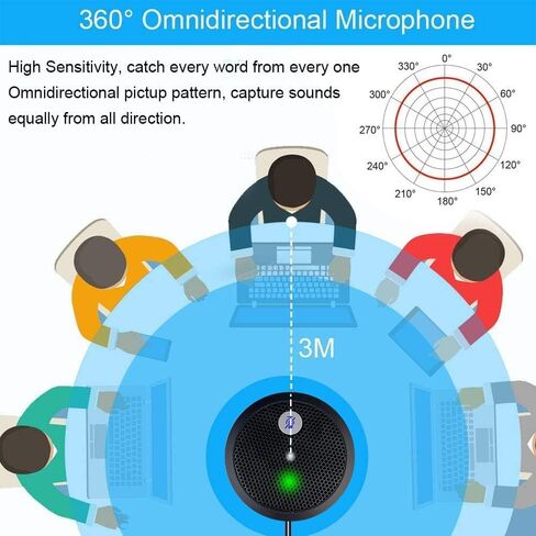 USB Microphone, Desktop Microphone, Mute Button with LED Indicator, Noise Reduction, Omnidirectional Condenser Microphones for PC Laptops or Video Conferences, Plug & Play in Saudi Arabia
