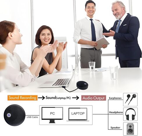 ميكروفون كمبيوتر USB، ميكروفون USB للمؤتمرات، زر كتم الصوت مع مؤشر LED، ميكروفون كمبيوتر مكثف متعدد الاتجاهات لمؤتمرات الفيديو، التوصيل والتشغيل للكمبيوتر الشخصي والكمبيوتر المحمول وماك (بدون مكبر صوت) in Saudi Arabia