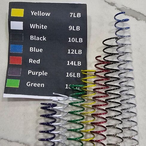7-Piece Recoil Spring Kit Full-Size 1911 Compatible, 7-18 lb Tuning Set in Saudi Arabia