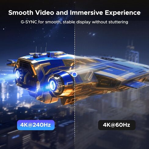 منفذ عرض UGREEN 8K@60 هرتز إلى محول HDMI أحادي الاتجاه مع 4K@240 هرتز 2K@240 هرتز، DP 1.4 PC إلى HDMI 2.1 كابل عرض ذكر إلى أنثى، محول ألومنيوم يدعم VRR متوافق مع AMD NVIDIA in Saudi Arabia
