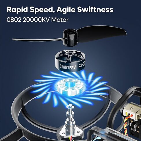 R8 ELRS بدون فرشاة Whoop Quadcopter، خفيفة الوزن 1S 80 مم Micro FPV بدون طيار BNF مع شاحن بطارية 6 منافذ، بطاريتان تطير لمدة 12 دقيقة لسباق FPV الحر في الأماكن المغلقة والخارجية، FOV160°، Matrix G4 5IN1 FC، محرك 0802 20000KV in Kuwait