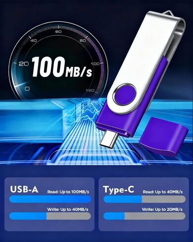 محرك أقراص فلاش مزدوج AGECASH سعة 128 جيجابايت USB-C (عبوة واحدة) | 2 في 1 USB A + Type C محركات أقراص فلاش USB C Thumb Drive USB 3.0 exFAT USBC Memory Stick 128GB - أرجواني in Kuwait