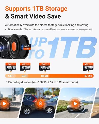 كاميرا Vantrue N4 Pro S 4K 3 قنوات مع فلتر CPL - Triple STARVIS 2، 4K+1080P+2.5K أمامي داخلي خلفي، HDR، رؤية ليلية بالأشعة تحت الحمراء، التحكم الصوتي، Wi-Fi، GPS، وضع انتظار السيارات 24/7، دعم 1 تيرابايت بحد أقصى in Saudi Arabia