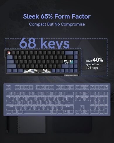 لوحة مفاتيح ألعاب SK68 بنسبة 65%، لوحة مفاتيح سلكية صغيرة بإضاءة خلفية مع مقبس قابل للتبديل بنسبة 100% و68 مفتاحًا من الألومنيوم لألعاب الكمبيوتر المحمول in Saudi Arabia