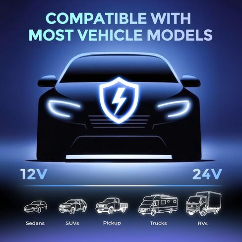 4K 4-Channel Dash Cam with 24H Parking Mode, 360° All-Sides View, Front Rear Left Right Inside, 3" IPS Display, GPS, 5.8GHz WiFi, Night Vision, Voice Control, 128GB Card & Hardwire Kit in Kuwait