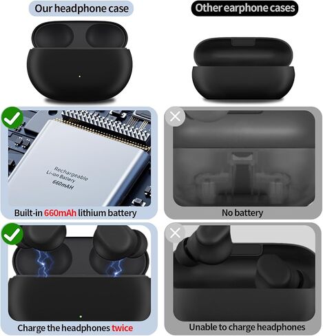 علبة شحن بديلة متوافقة مع Beats Solo Buds، حافظة منفذ شحن USB-C بطارية مدمجة بقدرة 660 مللي أمبير في الساعة مع فتحة حبل (لا تشمل سماعة الأذن) in Kuwait