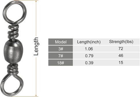 Fishing Barrel Swivel, 50Pcs 46lb Carbon Steel Solid Ring Terminal Tackle, Black in Saudi Arabia