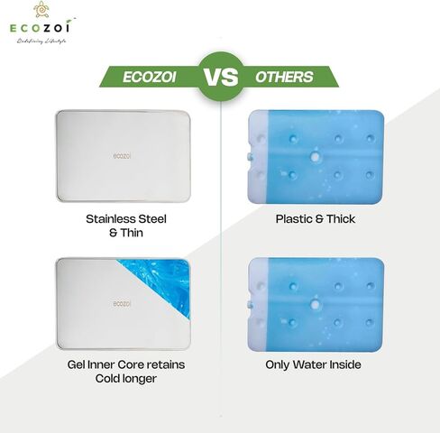 ecozoi Stainless Steel Lunch Chillers - Ice Packs for Lunch Bags, Lunch Boxes, Bento Boxes and Coolers in Saudi Arabia
