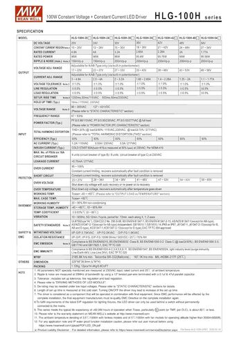 يعني حسنا HLG-100H-24B الجهد المستمر + تيار مستمر سائق LED HLG-100H in Saudi Arabia