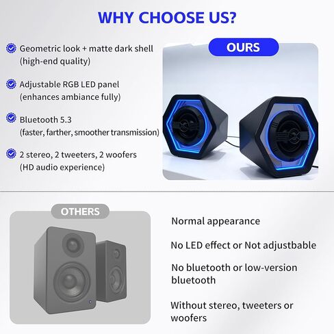 PC Gaming Speakers Maximum 50W for Laptop Mac Desktop Computer Woofer Speakers Bluetooth USB AUX Inputs RGB Lights Multimedia Speakers in Saudi Arabia