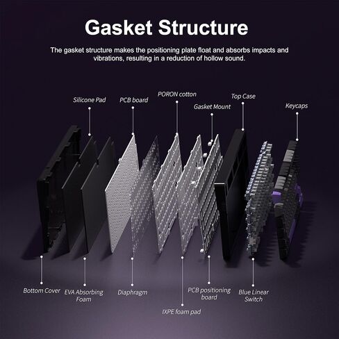 لوحة مفاتيح ميكانيكية Camiysn x MageGee Light 87 Gasket، تخطيط 80% 87 مفتاحًا لوحة مفاتيح ألعاب لاسلكية قابلة للتبديل السريع مع 5 طبقات ممتصة للصوت، أغطية مفاتيح PBT مطبوعة جانبية 2.4 جيجا هرتز/USB-C/BT5.0، RGB in Kuwait