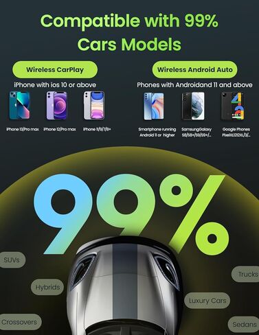 U3 Wireless CarPlay Adapter, Plug & Play Convert Wired to Wireless CarPlay/Android Auto for iPhone & Android, Low Latency Fast Connection, Auto Connect, OTA Update, Compatible with Cars 2018+ in Kuwait