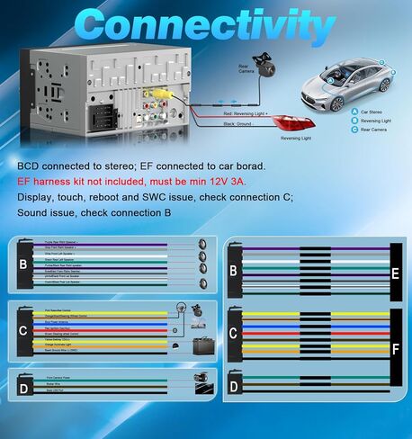 ستيريو سيارة مزدوج Din مقاس 7 بوصات IPS مع شاشة Apple CarPlay اللاسلكية وشاشة Android التلقائية، صوت راديو تشغيل السيارة، 240 وات، بلوتوث، كاميرا احتياطية AHD، شحن سريع USB-C، 16 نطاق EQ، SWC، شاشة لمس MirrorLink in Kuwait