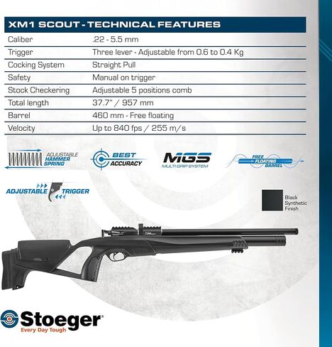 مسدس هوائي Stoeger XM1 Scout PCP - عيار 22 - أسود اصطناعي مع سحب قابل للتعديل in Kuwait